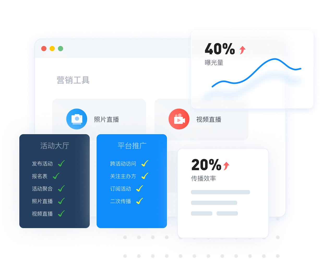LightIO邀拍影云